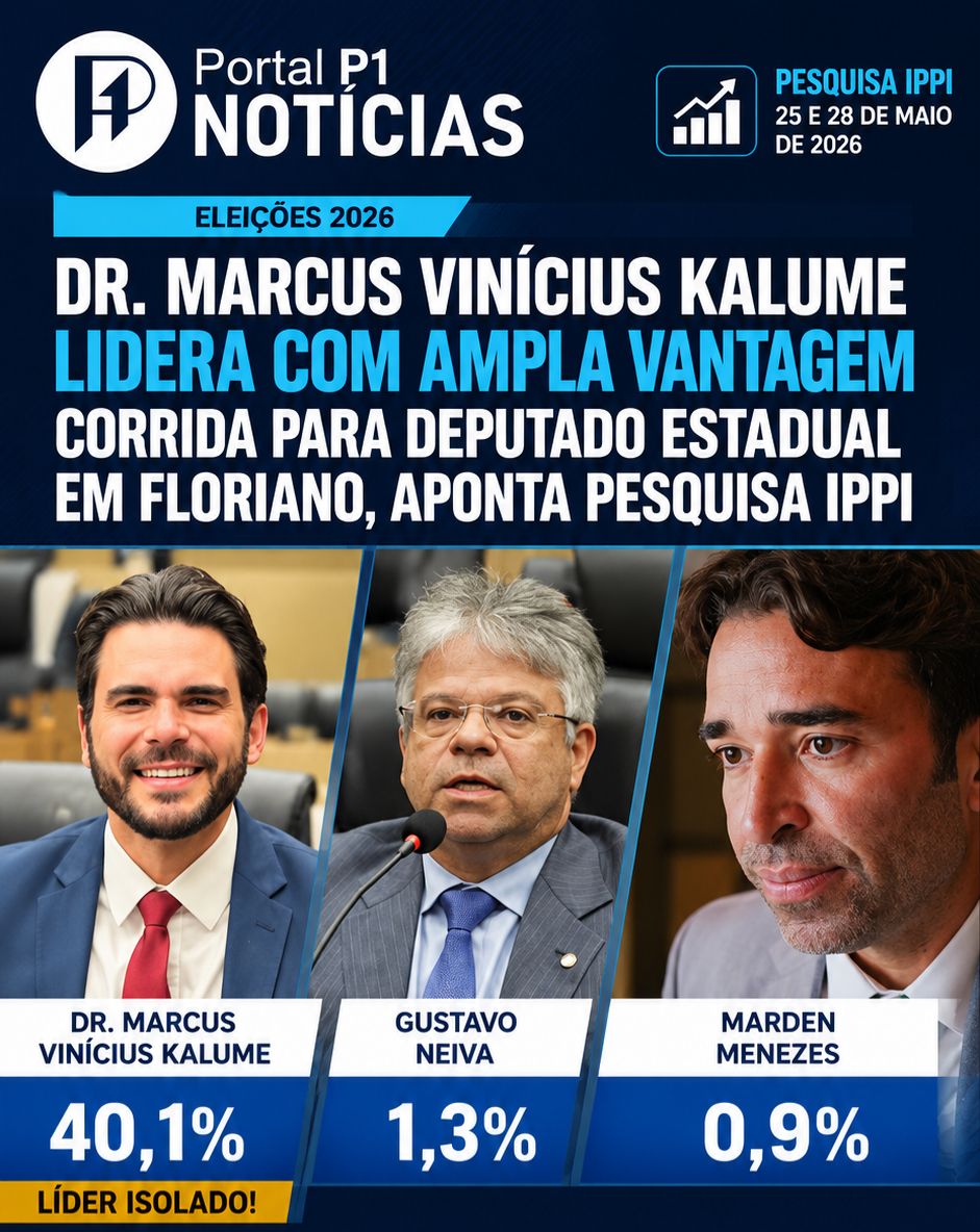 O deputado estadual Dr. Marcus Vinícius Kalume lidera com ampla vantagem a corrida para Deputado Estadual em Floriano , aponta pesquisa IPPI
